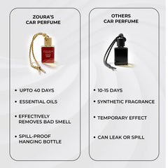 Aurum Linen Car Hanging Fragrance – car air freshener diffuser