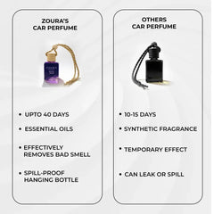 Royal Dusk Hanging Car Fragrance – Car Air Freshener Diffuser ZOURA