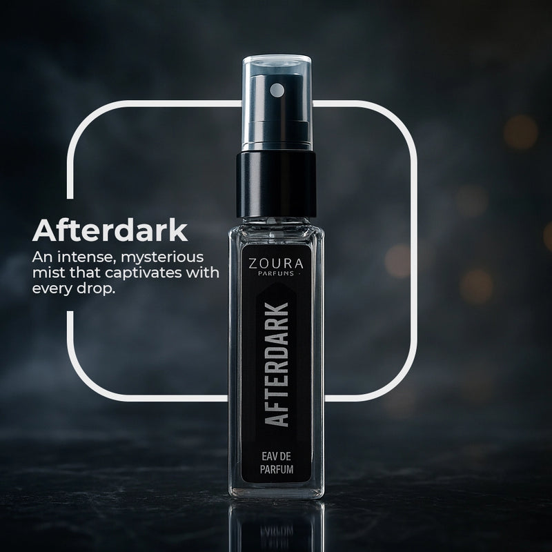 Eau De Parfum Collection–6 signature perfume Gift Set