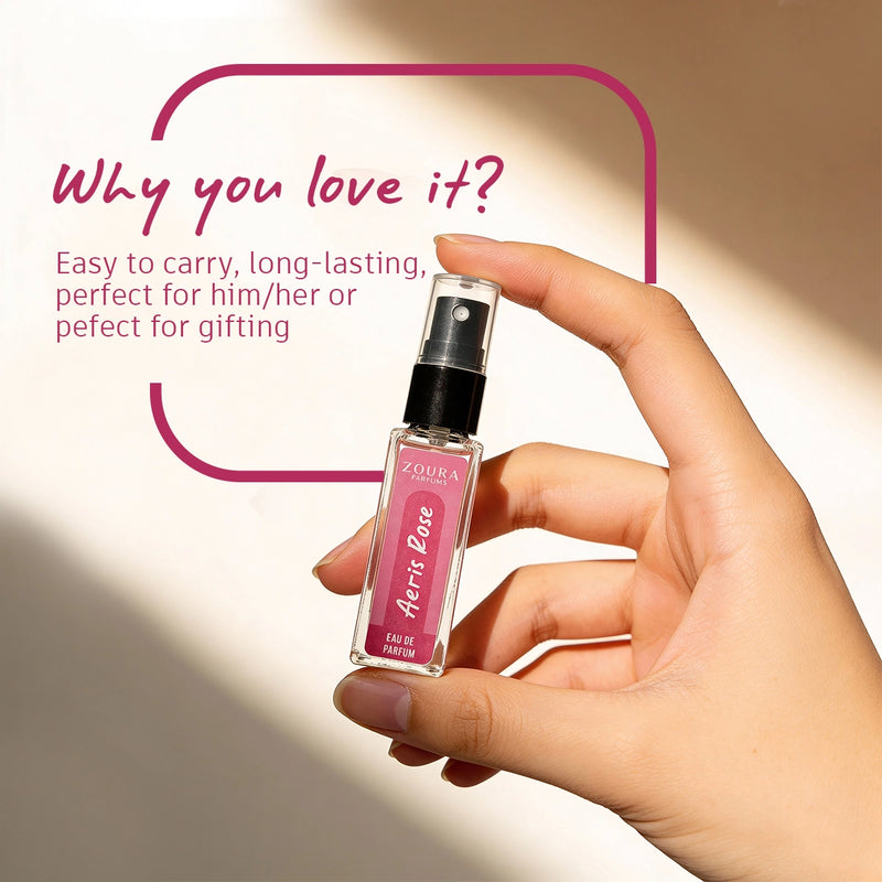 Eau De Parfum Collection–6 signature perfume Gift Set