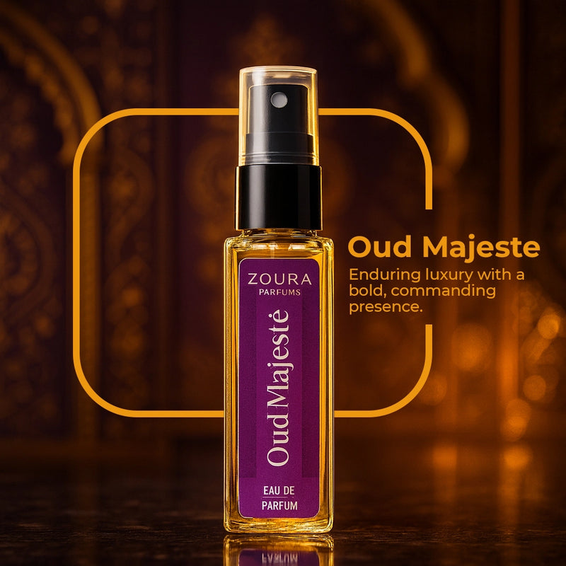 Eau De Parfum Collection–6 signature perfume Gift Set