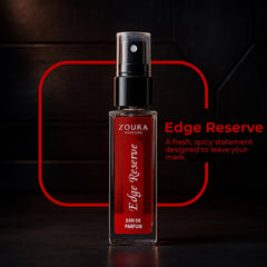 Eau De Parfum Collection–6 signature perfume Gift Set