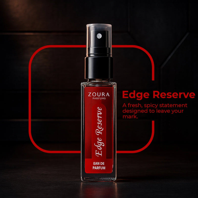 Eau De Parfum Collection–6 signature perfume Gift Set