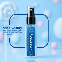 Eau De Parfum Collection–6 signature perfume Gift Set