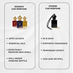 Zoura Signature Hanging Car Perfume – Car Fragrance Combo Pack of 3