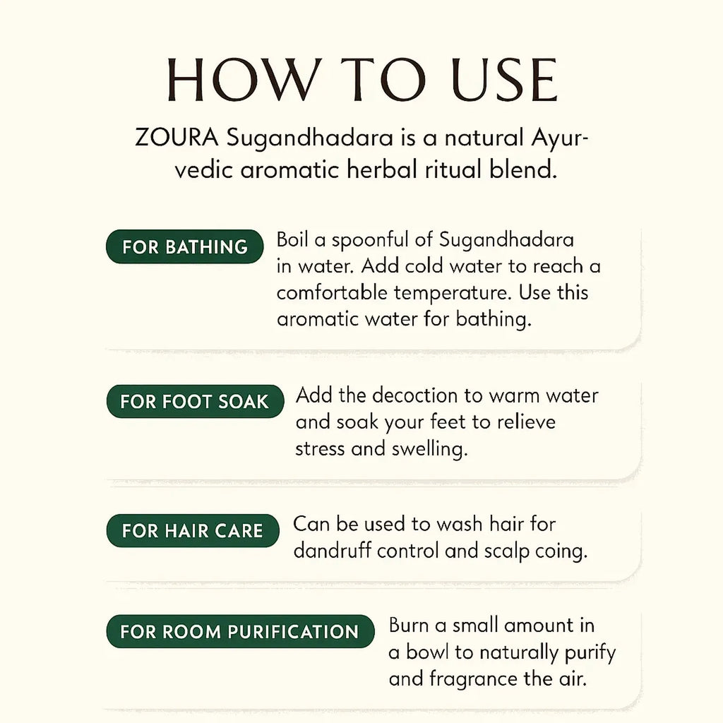 Sugandhadara Herbal Bath Ritual