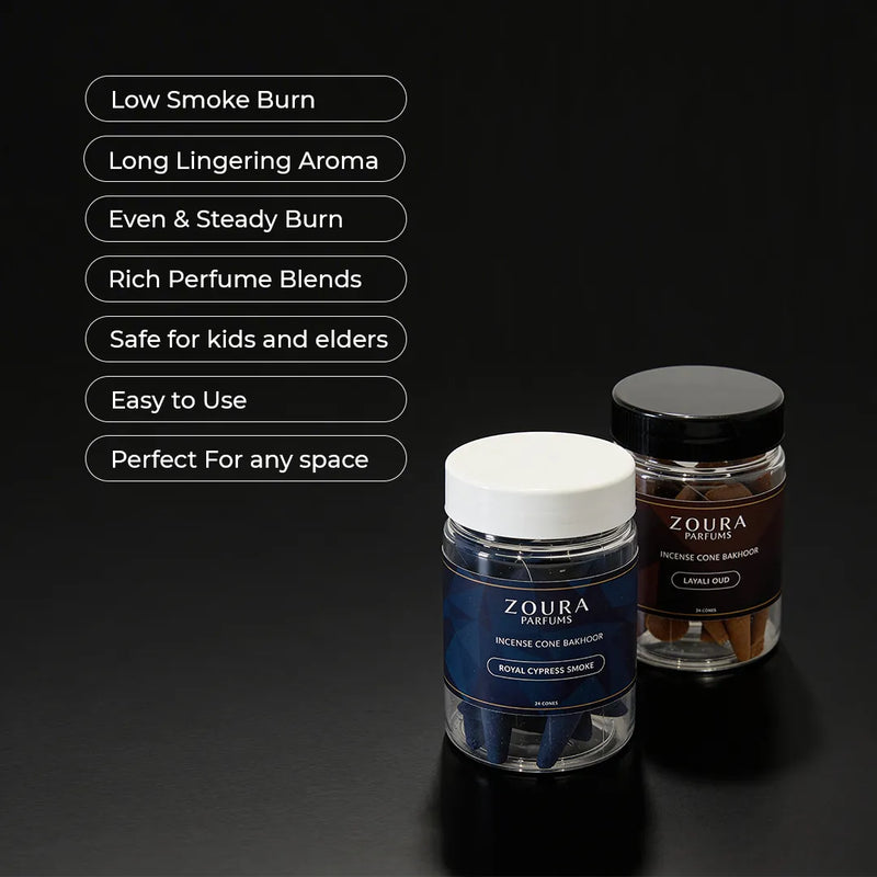 Two Zoura Parfums incense cone packaging on a black background with product features listed.