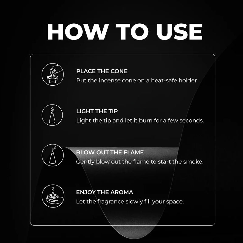 Instructions on how to use an incense cone with icons and text on a black background