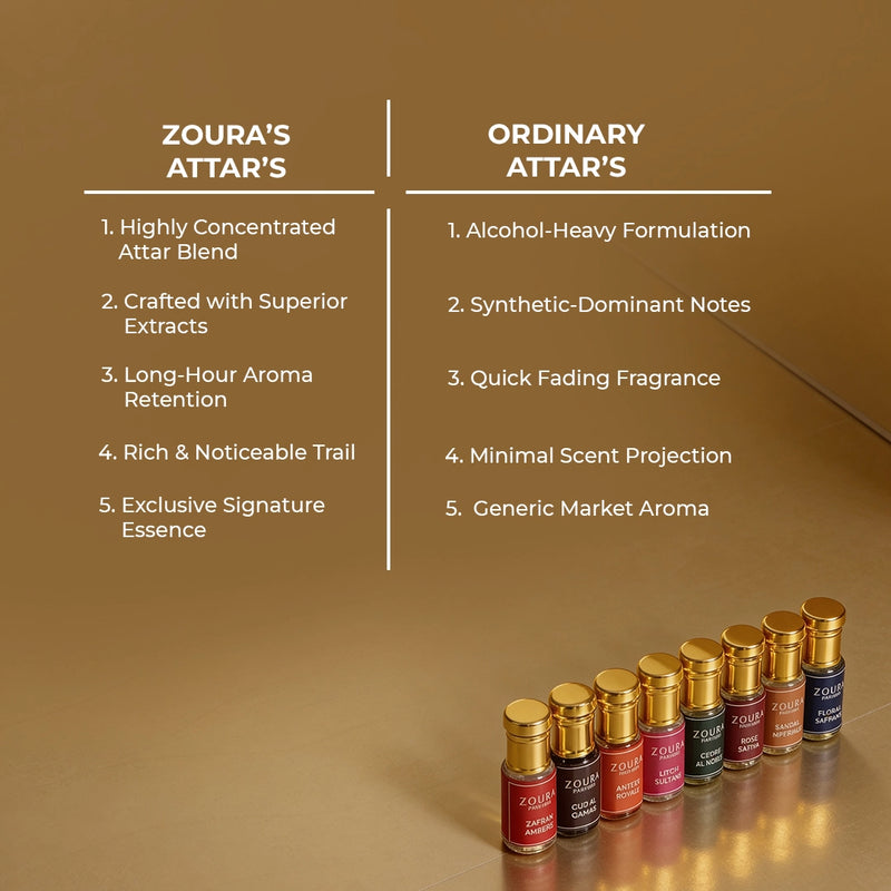 Oud Al Qamar Attar