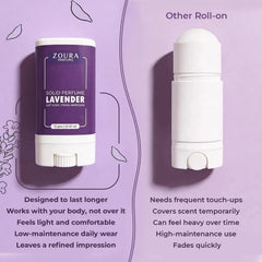 Lavender Luxury Fragrance Solid Perfume Stick–Unisex Perfume