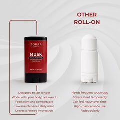 Musk Luxury Fragrance Solid Perfume Stick–Unisex Perfume