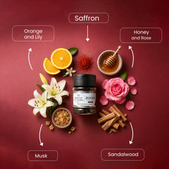 Oud home fragrance ingredients — saffron, rose, honey, sandalwood, musk, orange and lily notes in Jannat Al Ward bakhoor powder by Zoura Parfums