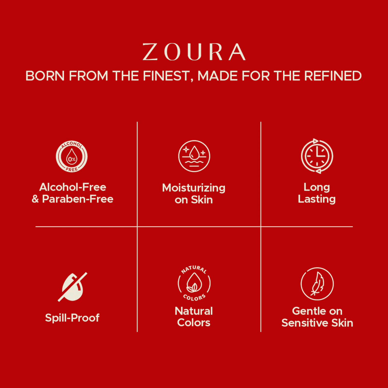 Features of Zoura Solid Perfume
