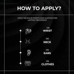 How to apply Zoura solid perfume on wrist neck ears clothes