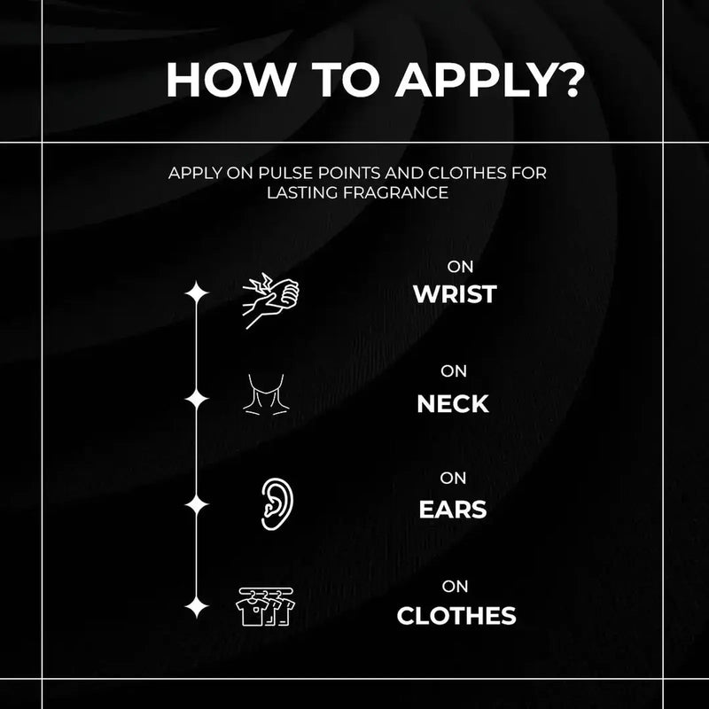 How to apply Zoura solid perfume on wrist neck ears clothes